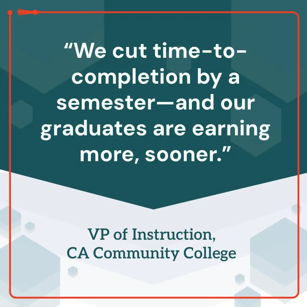 Acadea reduced time-to-completion CA community college