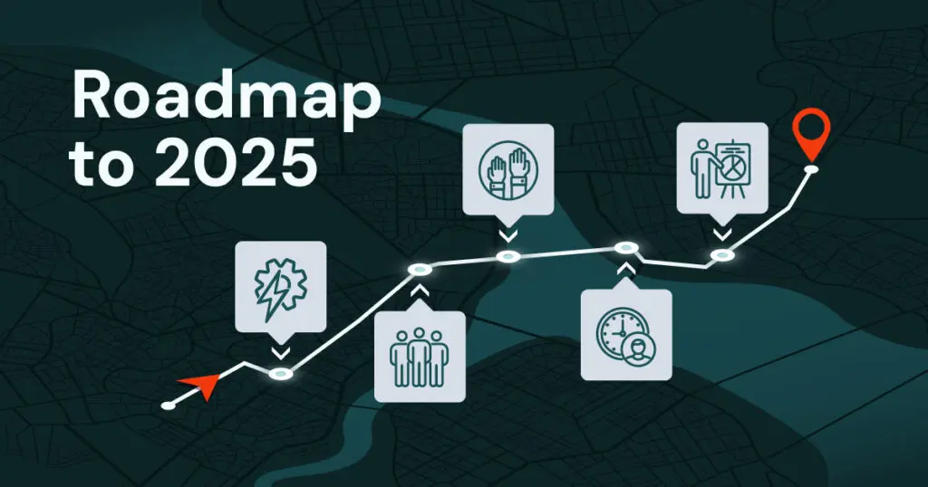 Acadea roadmap to 2025