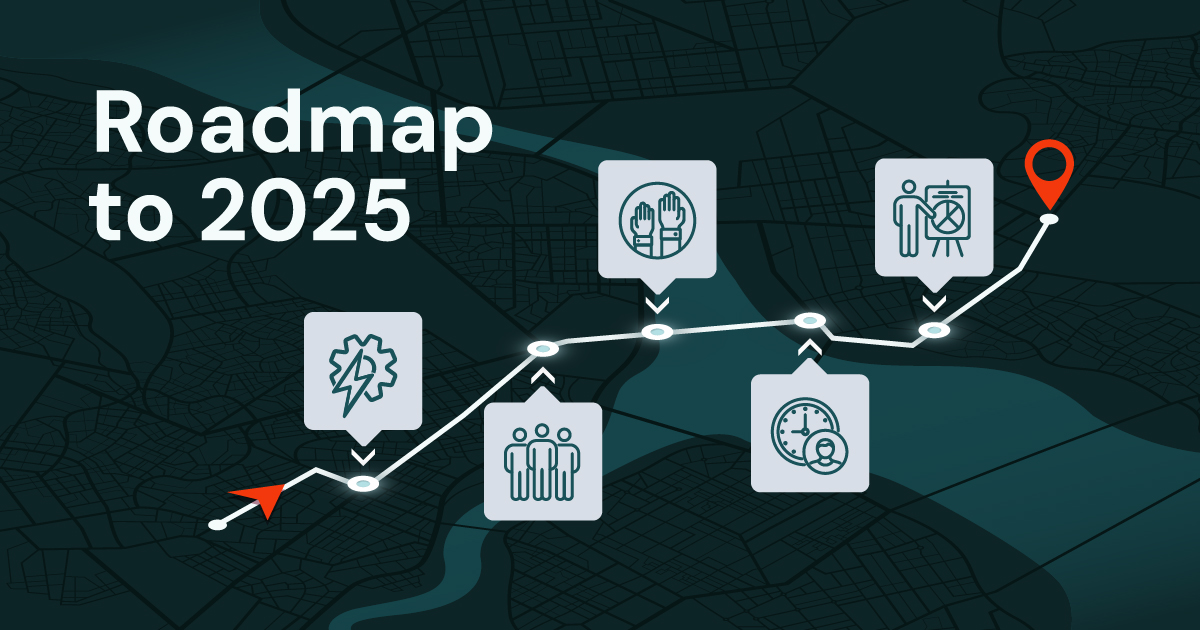 Acadea roadmap to 2025